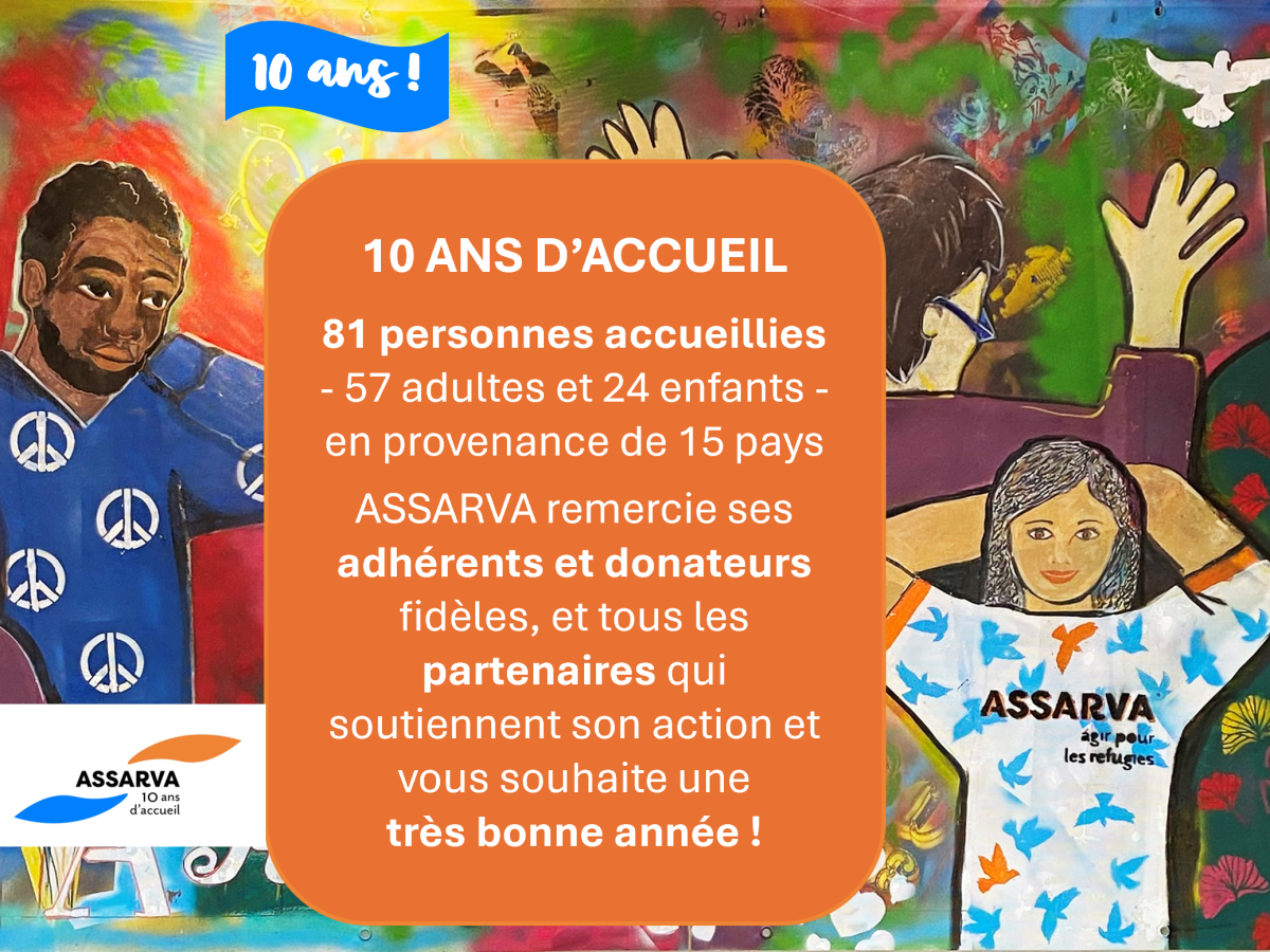 Meilleurs Vœux & Joyeux anniversaire !